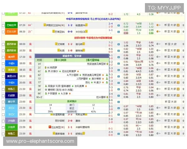 足球比分球探比分网的多平台同步功能,方便用户随时随地掌握比赛信息 足球比分球探比分网的多平台同步功能,方便用户随时随地掌握比赛信息